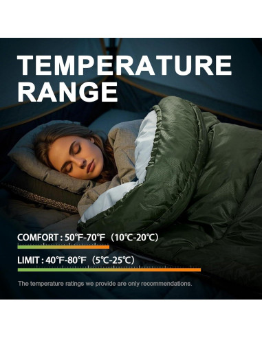 Saco de Dormir TANSTRIDER 2 Personas Impermeable 220x160cm