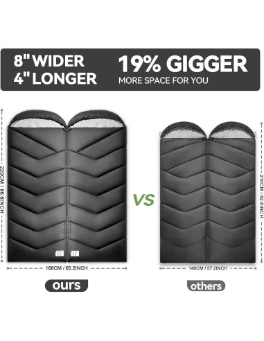 Saco de Dormir TANSTRIDER 2 Personas Impermeable 220x160cm