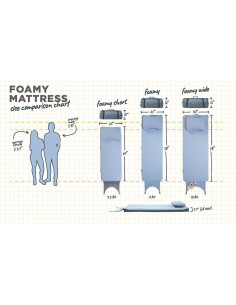Colchón de Camping HEST Foamy 198.1x63.5cm Espuma con Memoria 2