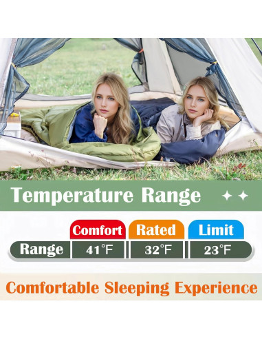 Saco de Dormir Rectangular ESOKA PRON 3 Estaciones 220x80cm