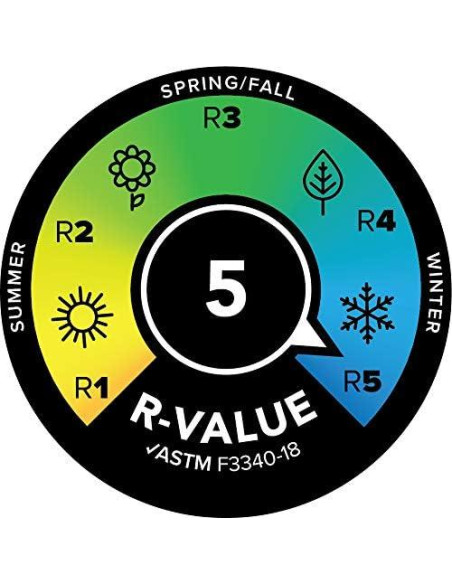 Colchón Autoinflable Big Agnes Hinman Regular 20x72x3.81cm