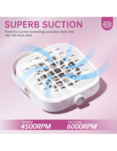 Extractor de Polvo de Uñas CHRISTINE SHELLY 6000RPM Blanco