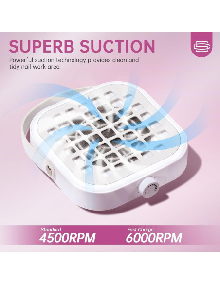 Extractor de Polvo de Uñas CHRISTINE SHELLY 6000RPM Blanco