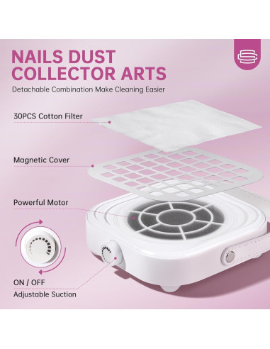 Extractor de Polvo de Uñas CHRISTINE SHELLY 6000RPM Blanco