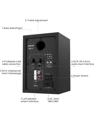 Altavoces de Computadora OHAYO C6 60W Bluetooth 5.3 Negro