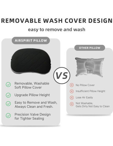 Almohada Inflable de Camping AIRSPIRIT 02 BK - Compacta y Lavable