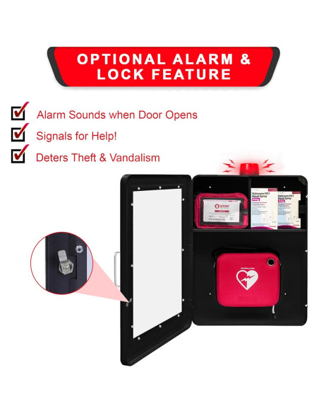 Estación Médica de Emergencia KITS DE SOBREDOSIS - Montaje en Pared