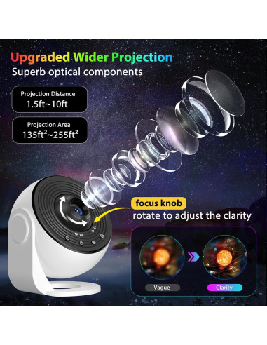 Proyector Planetario FlyEagle 12 en 1 HD para Niños