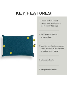 Almohada de Camping NEMO Equipment Fillo - Talla Única - Abismo 2