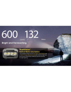 Linterna Frontal Nitecore HA23 UHE 600 Lúmenes Verde 2