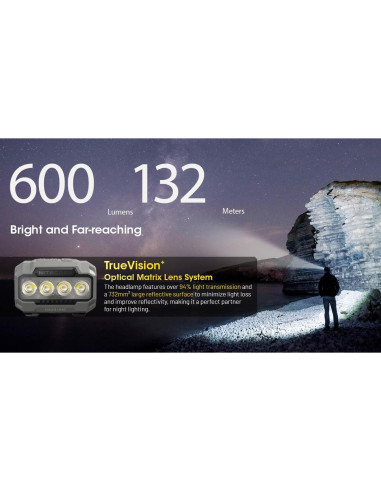 Linterna Frontal Nitecore HA23 UHE 600 Lúmenes Verde