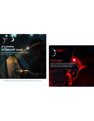 Linterna Frontal Nitecore HA23 UHE 600 Lúmenes Verde