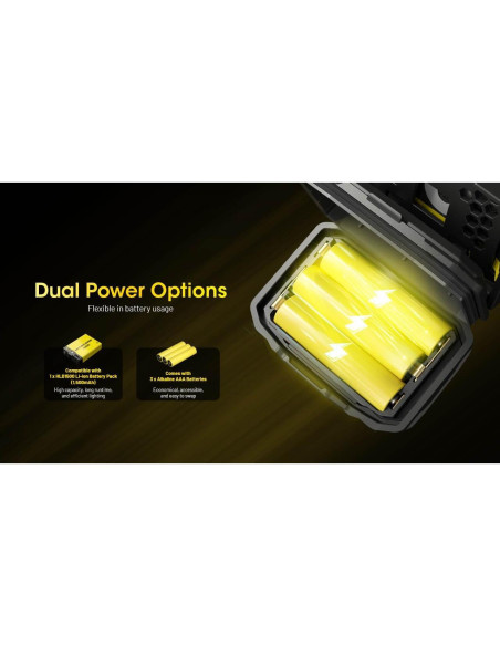 Linterna Frontal Nitecore HA23 UHE 600 Lúmenes Verde