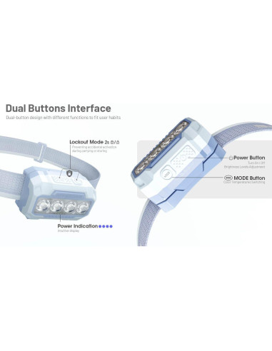 Linterna Frontal Nitecore HA23 UHE 600 Lúmenes Verde