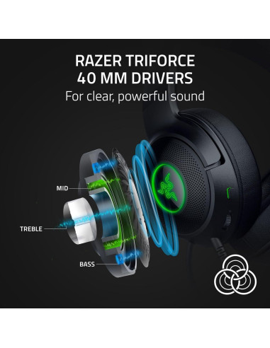 Auriculares Razer Kraken Kitty V2 USB RGB con Cable - Sonido 7.1