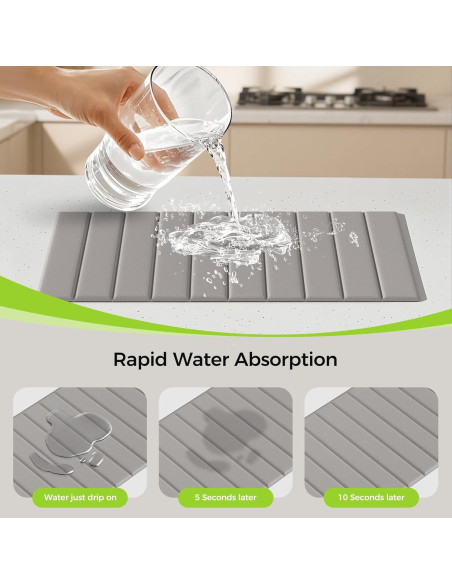 Alfombrilla Secadora de Platos Aknrv 63.5x40.6cm Gris Plegable