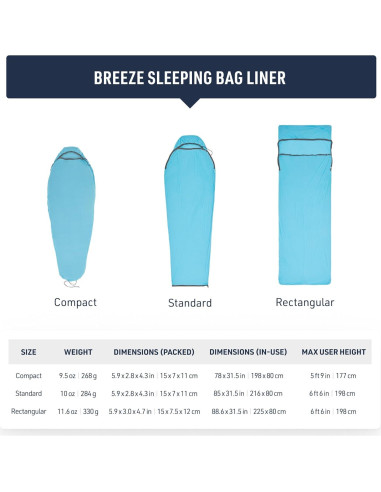 Saco de Dormir Momia Compacta Sea to Summit 0.29kg