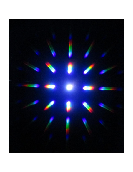 Gafas de Difracción de Fuegos Artificiales APO - 51 Piezas