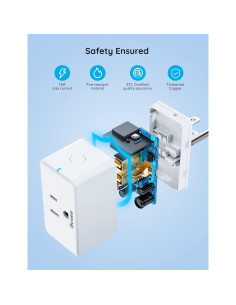 Enchufe Inteligente Govee H5080 15A WiFi Bluetooth Control Voz 2