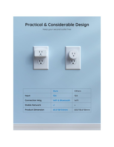 Enchufe Inteligente Govee H5080 15A WiFi Bluetooth Control Voz