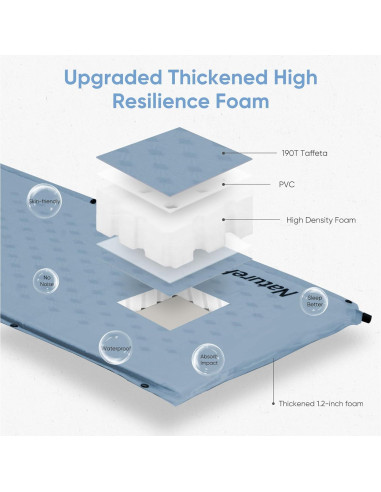 Almohadilla de Dormir Autoinflable Naturehike D01 Individual Azul