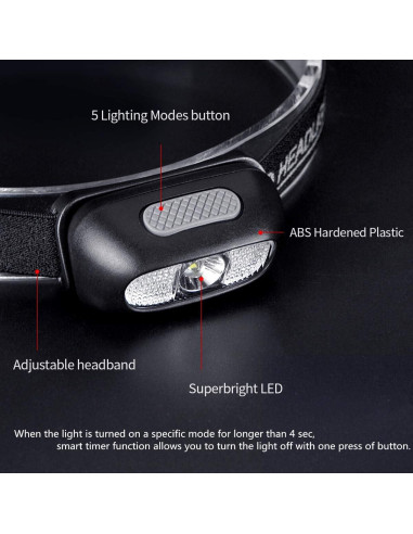 Linterna Frontal Recargable COSMOING 500 Lúmenes IP54 5 Modos