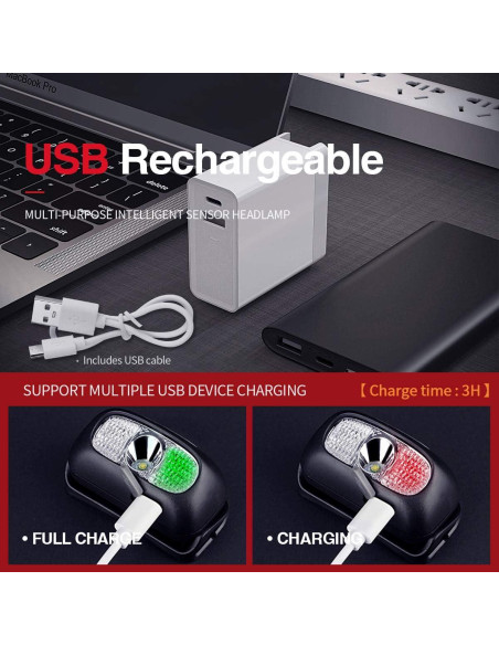 Linterna Frontal Recargable COSMOING 500 Lúmenes IP54 5 Modos