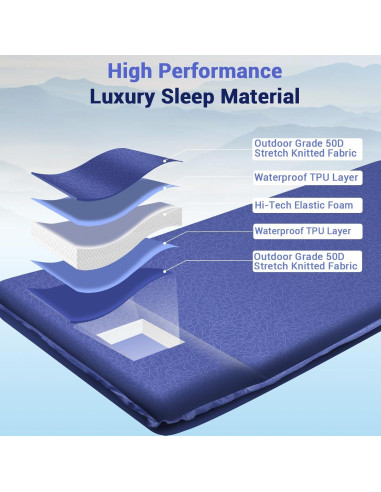 Almohadilla de Dormir Autoinflable Elegear 3.1" Espuma Memoria