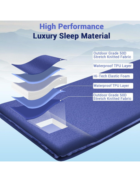 Almohadilla de Dormir Autoinflable Elegear 3.1" Espuma Memoria