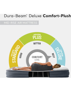 Colchón Inflable Intex Dura-Beam Deluxe Individual 33cm 2