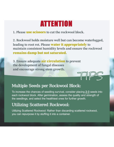 Tapones de Rockwool MI0512 28 Piezas 3.81 cm para Hidroponía