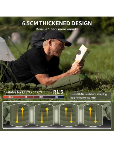 Almohadilla Inflable Naturehike 200x60 cm con Bomba de Pie