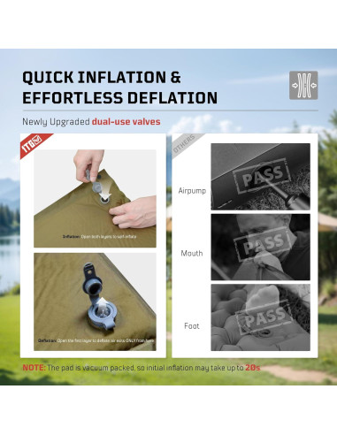 Colchoneta Autoinflable 1TG Tactical para Camping 199.5x70.1cm