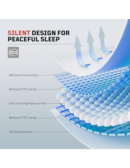 Colchoneta Autoinflable 1TG Tactical para Camping 199.5x70.1cm