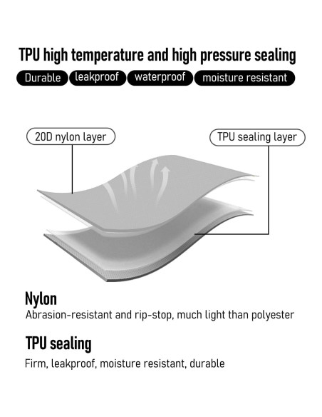 Colchón Inflable Ultraligero iClimb Plata 189x57cm 30s Inflado
