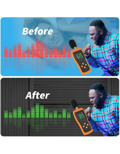 Paneles Acústicos Art3d de Espuma Negra - 4 Piezas 121.92x60.96x5.08 cm