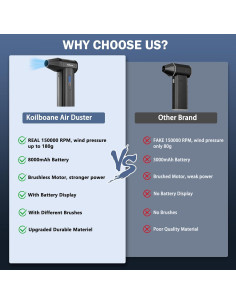 Soplador de Aire Comprimido Koilboane 8000mAh Inalámbrico 2