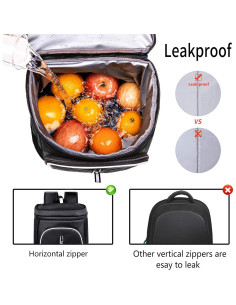 Mochila Térmica FORICH 30L Impermeable para Camping y Picnic 2