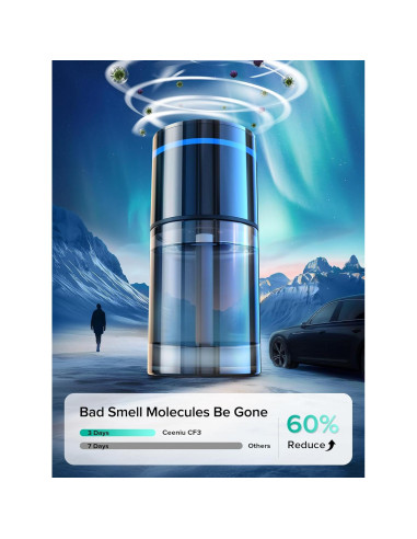 Ambientador de Aire para Coche Ceeniu CF3 135ml Automático