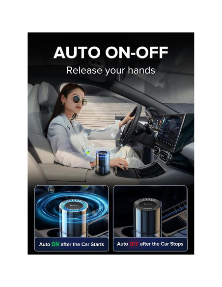 Ambientador de Aire para Coche Ceeniu CF3 135ml Automático