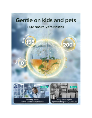 Ambientador de Aire para Coche Ceeniu CF3 135ml Automático