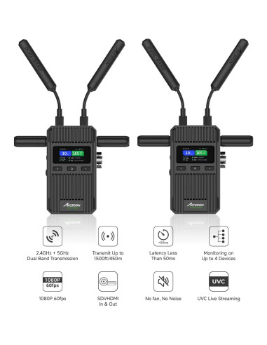 Accsoon CineView 2 SDI Transmisor y Receptor Inalámbrico 450m