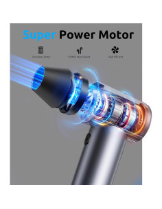 Soplador de Aire Eléctrico COSANO X7 Pro - 300,000 RPM 2