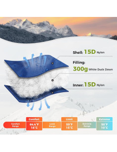 Saco de dormir ATEPA SEATTLE 300 ultraligero 3 estaciones 2