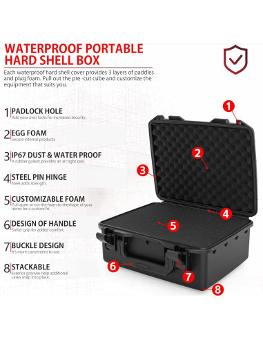 Caja Dura Impermeable IP67 ITHWIU para Micrófono y Drones