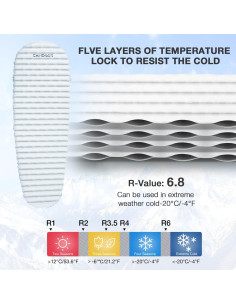 Colchoneta Autoinflable CAMDOOR 190x65cm Verde Momia 2