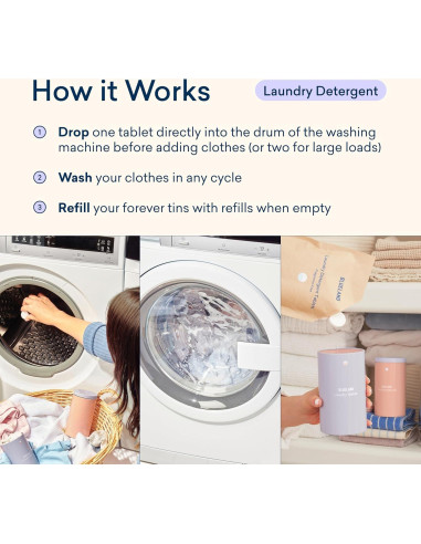 Tabletas de Detergente Ecológicas BLUELAND 36 Unidades Sin Plástico