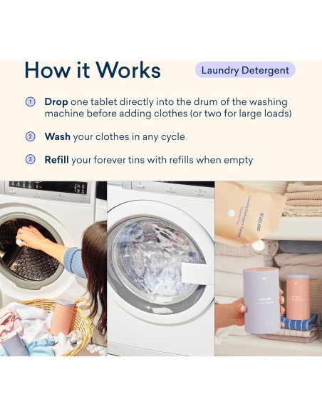 Tabletas de Detergente Ecológicas BLUELAND 36 Unidades Sin Plástico