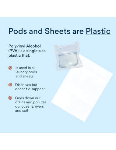 Tabletas de Detergente Ecológicas BLUELAND 36 Unidades Sin Plástico