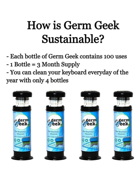 Kit de Limpieza Germ Geek para Teclados y Electrónicos - 0.29L